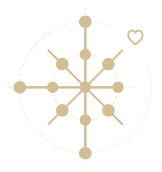 Référentiel de Naissance